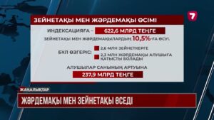 2026 жылы зейнетақы мен жәрдемақы өседі