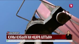 Таяу Шығыстағы қақтығыс мұнай нарығына әсерін тигізіп жатыр