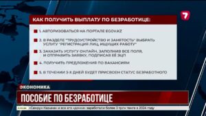 Более 200 тысяч казахстанцев получили выплаты