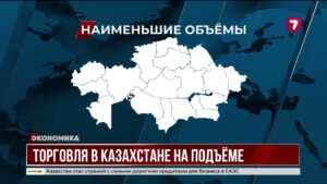 Торговля в РК выросла: розница — 6,2 трлн, лидируют Алматы, Астана и Карагандинская область