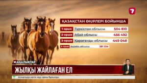 Қазақстан жылқы санынан әлемнің бестігіне енді