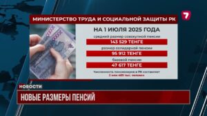 Новые размеры пенсий назвали в Министерстве труда и социальной защиты