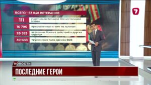 В Казахстане зарегистрированы 83 048 ветеранов, из них 111 — участники Великой Отечественной войны