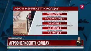 Көктемгі егіс жұмыстарын қаржыландыру 700 млрд теңгеге жетті