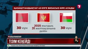 Қазақстандықтар Марокко, Черногория және Оманға визасыз бара алады