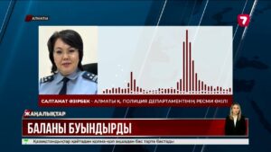 Балабақша тәрбиешісі 4 жасар баланы қылқындырды