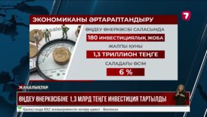 Өңдеу өнеркәсібінде 180 инвестициялық жоба жүзеге асырылды
