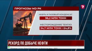 Исторический рекорд: Казахстан увеличил добычу нефти на 10,5%