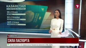 СИЛА ПАСПОРТА
