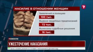 УЖЕСТОЧЕНИЕ НАКАЗАНИЯ