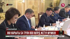 Жасанды интеллект нарығы $4 трлн 800 млрд жетуі мүмкін