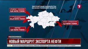 Новый маршрут экспорта нефти