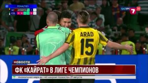 ФК «Кайрат» в Лиге чемпионов