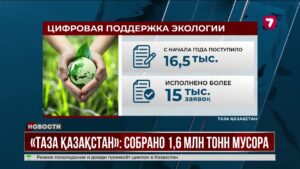 «Таза Қазақстан»: собрано 1,6 млн тонн мусора