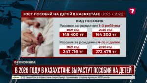 В 2026 году казахстанские семьи получат больше поддержки при рождении детей