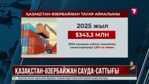 Қазақстан мен Әзербайжан арасындағы тауар айналымы $343,3 млн-ға жетті