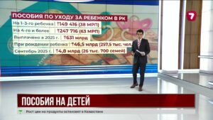 Пособия по уходу за ребёнком в цифрах