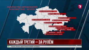 В Казахстане почти 6 млн автомобилей: каждый третий житель страны — автовладелец