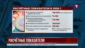 Государственный бюджет 2026: новые расчёты и нормы