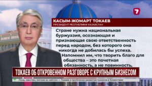 Глава государства подвёл итоги 2025 года