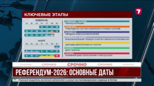 ЦИК утвердил ключевые даты подготовки референдума