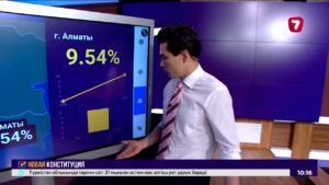 Референдум 2026: интерактивная карта демонстрирует активность регионов