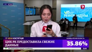 Явка на референдуме: данные ЦИК обновляются ежечасно