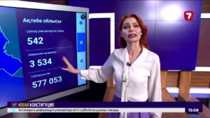 ШҚО-да әжелер кеңесі референдумда дауыс берді.