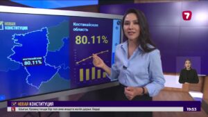 Какие регионы показали наибольшую явку на референдуме