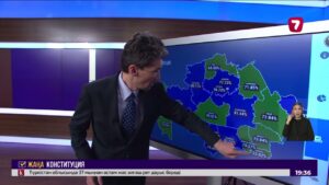 Референдум 2026: Қай өңірде белсенділік басым?