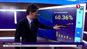 Референдум 2026: Қай өңір көш бастап тұр?