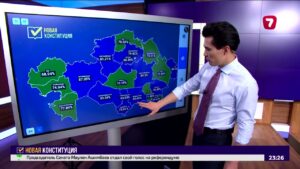 Как голосовали мегаполисы Казахстана на референдуме