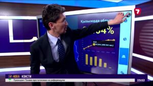 Қай өңір референдумда белсенді болды?