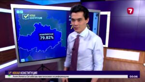 Кызылорда — 93%: рекордная явка на референдуме