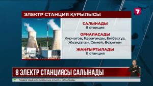 Қазақстанда 8 жаңа электр станциясы салынады