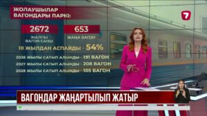 Жолаушылар вагондары жаңартылып жатыр