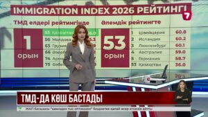 Қазақстан ТМД елдері арасында көші-қон үшін ең тартымды мемлекет деп танылды