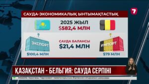 Қазақстан мен Бельгия арасындағы тауар айналымы 582 млн доллардан асты