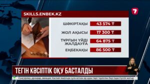 Жұмыссыз жүрген азаматтар сұранысқа ие мамандықты тегін меңгере алады