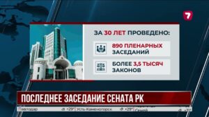 Сенат Казахстана завершил свою 30-летнюю историю