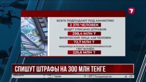 Казахстанцам могут списать штрафы почти на 300 миллионов тенге