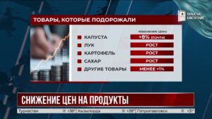 В Казахстане впервые за неделю снизились цены на продукты