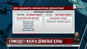 Қазақстанда жазғы демалыс қанша тұрады?