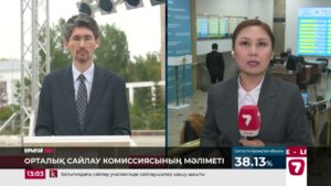 Құрылтай сайлауында 4 млн-нан астам адам өз таңдауын жасап үлгерді