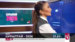 Құрылтай сайлауы: қай өңір көш бастап тұр?