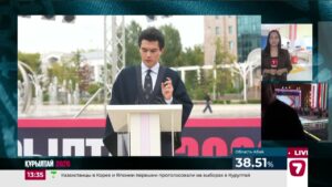 Масштабный Exit poll пройдет во всех регионах Казахстана