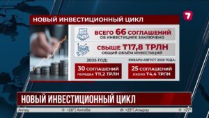 В Казахстане запустили новый инвестиционный цикл