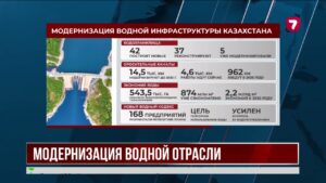 В Казахстане построят 42 новых водохранилища