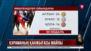 VI Дүниежүзілік көшпенділер ойындары: Қазақстан қоржынында 50 медаль бар