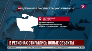 Новые социальные и производственные объекты открылись